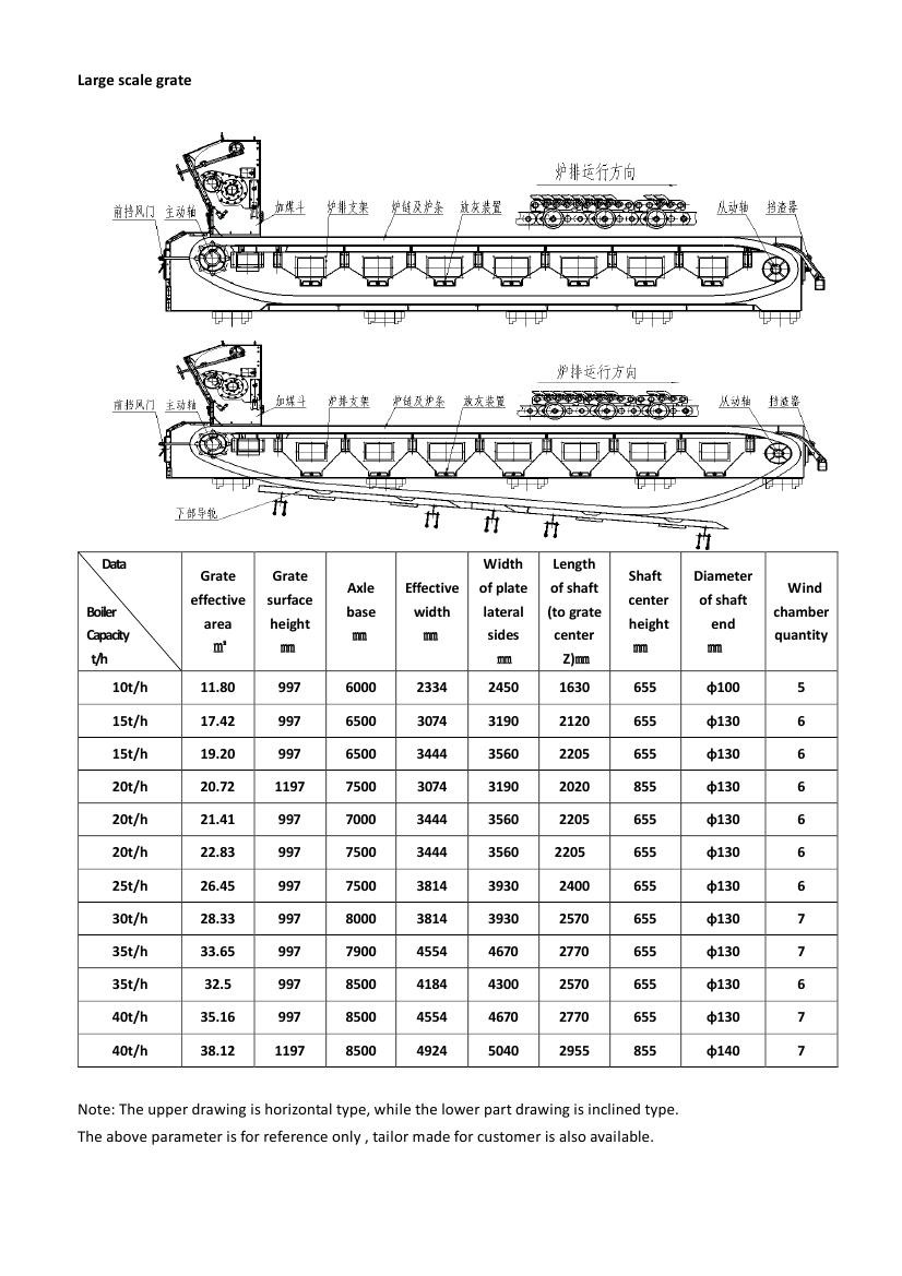 coal fired boiler parts chain grate stoker chain grate bar